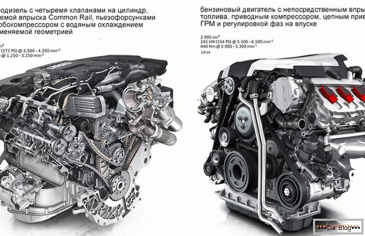 Разликата меѓу вртежниот момент на дизел моторите од бензин