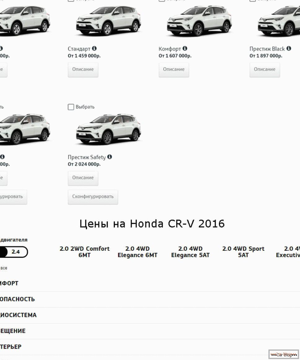 Цени за автомобили Тојота и Хонда