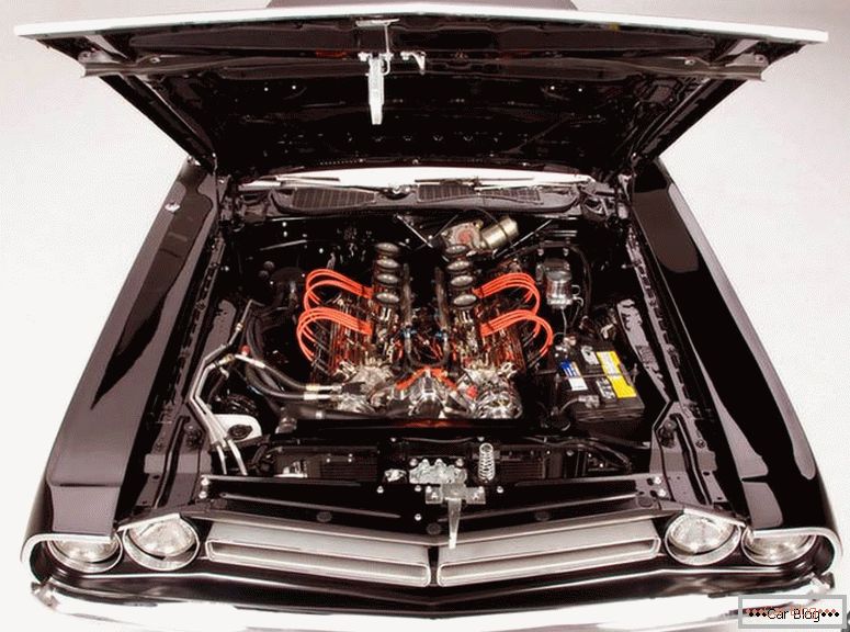 Dodge Challenger 1969 спецификации