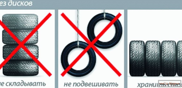 како да ги зачувате гумите без дискови