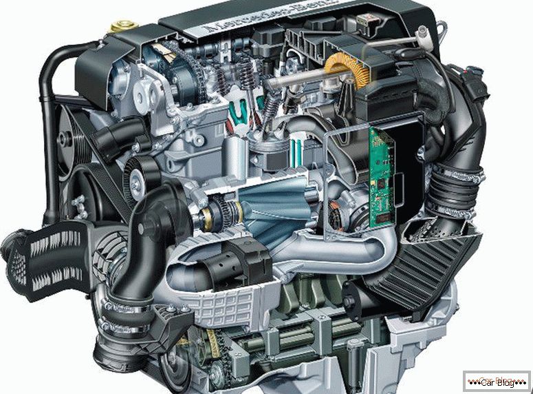 Бензински мотор на Mercedes-Benz W203
