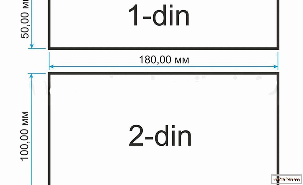 Споредба 1 DIN и 2 DIN