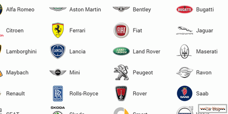 каде да најдете список на сите брендови на автомобили